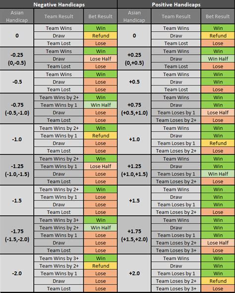 under 4.5 meaning|Football Under 4.5 Cards Predictions, Stats, & Tips .